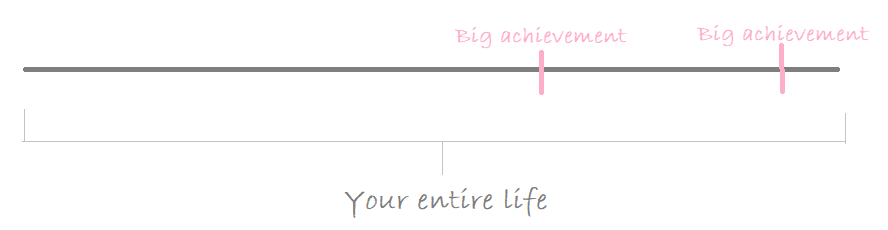 Coconuts on the beach